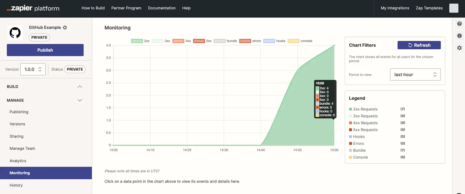 Platform UI vs CLI comparison